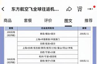 Zalevsky Data: Xếp hạng 7,5, kiến tạo 1 người 3&20 lần mất bóng